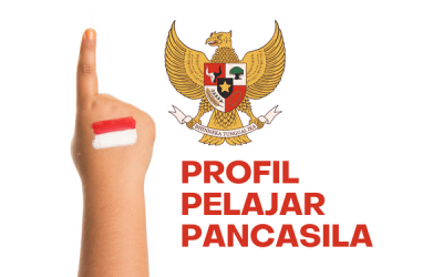 Profil Pelajar Pancasila dalam Kurikulum Merdeka